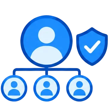  Access Is Assigned by Role
