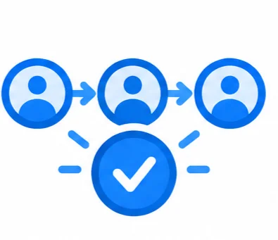 Approval Chain Is Followed